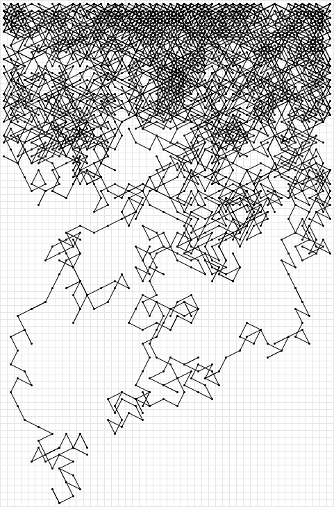 the_puddle_builder_06_test