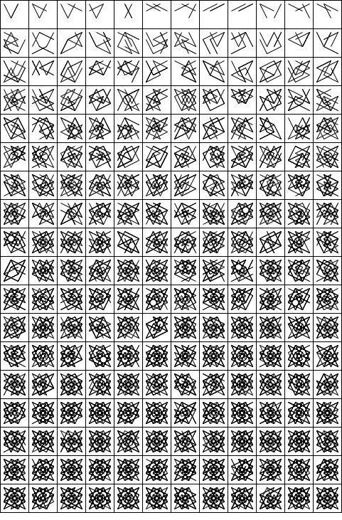 the_puddle_builder_06_test